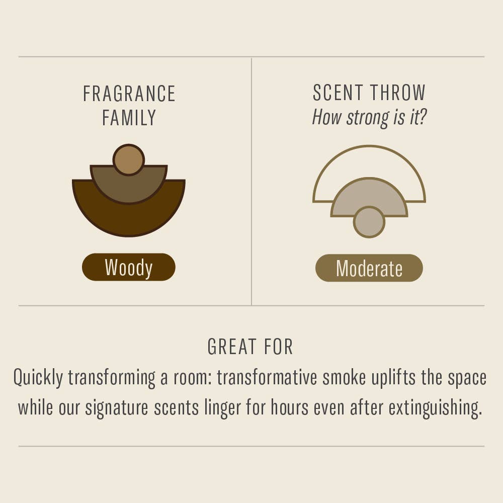 Teakwood & Tobacco– Incense Sticks