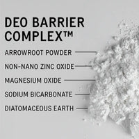 Mini Deodorant Balm Sc.02- After Thunder- Aluminum-Free